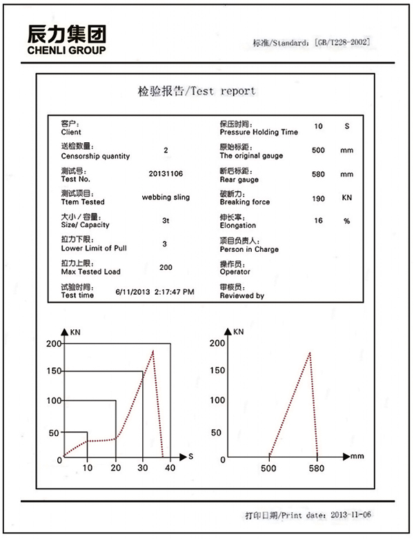 吊裝帶檢測(cè)報(bào)告 吊裝帶檢測(cè)報(bào)告