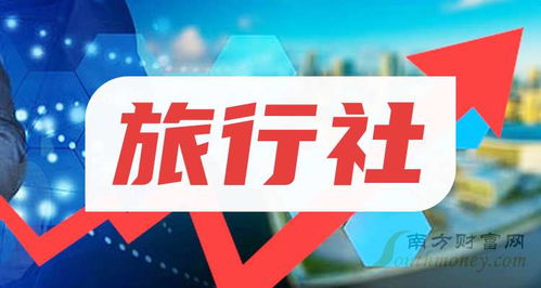 旅行社龍頭股表現(xiàn)穩(wěn)健，相關概念上市公司2024年9月30日業(yè)務觀察