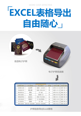 旅行社護照錄入系統 業務高效運轉的智能核心