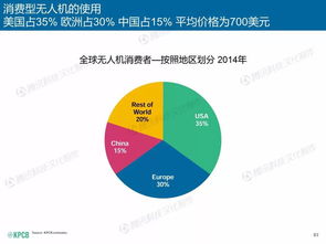 互聯(lián)網(wǎng)女皇2015趨勢(shì)報(bào)告 中國智庫數(shù)據(jù)引領(lǐng)全球互聯(lián)網(wǎng)服務(wù)新篇章